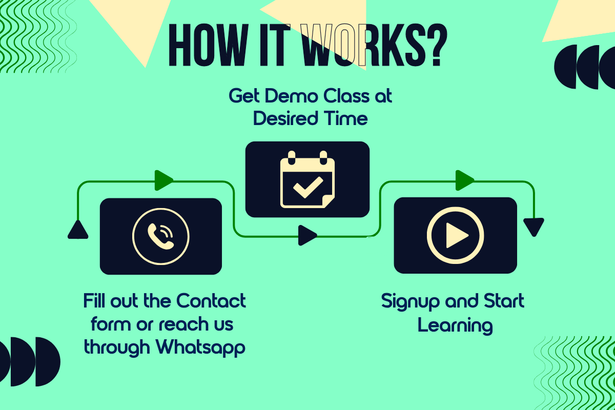 Book Demo Quran Class